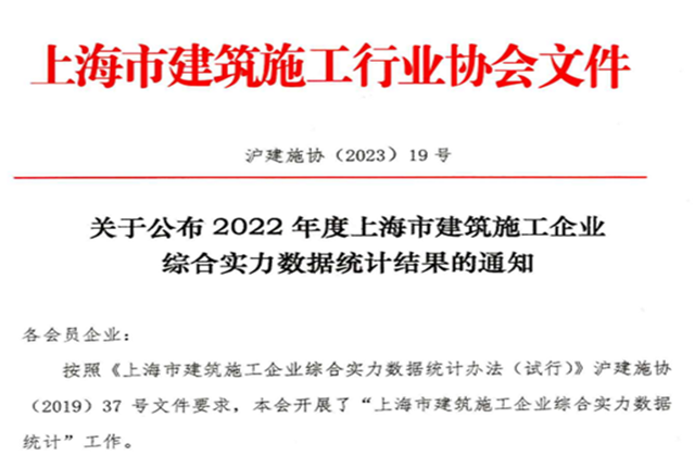 公海赌船710建设集团连续七年蝉联“上海市进沪施工30强企业第一名”